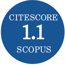 CiteScore